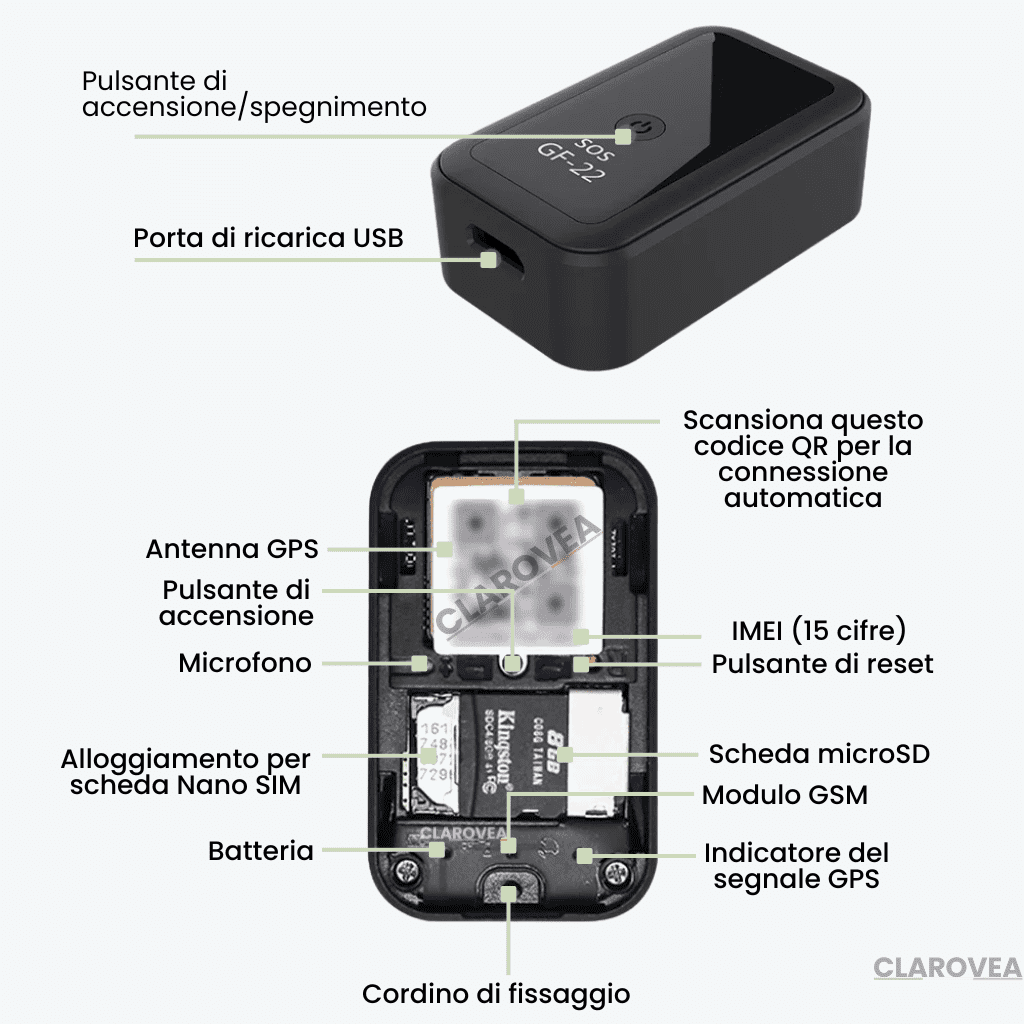 Clarovea™ – Localizzatore GPS Auto Senza Abbonamento, Proteggi la Sicurezza della Tua Auto
