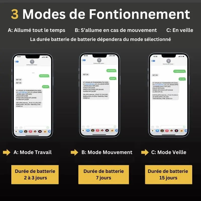 Clarovea™ – Localizzatore GPS Impermeabile per Auto con Batteria 5000 mAh e Monitoraggio Vocale